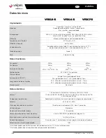 Preview for 86 page of VALPES VSX100 Installation And Operation Manual