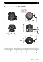 Preview for 4 page of VALPES VT+ Series Installation And Operation Manual