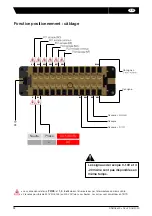 Preview for 12 page of VALPES VT+ Series Installation And Operation Manual