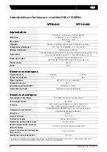 Preview for 16 page of VALPES VT+ Series Installation And Operation Manual