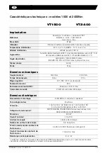 Preview for 17 page of VALPES VT+ Series Installation And Operation Manual