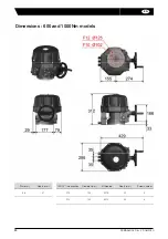 Preview for 20 page of VALPES VT+ Series Installation And Operation Manual