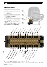 Preview for 23 page of VALPES VT+ Series Installation And Operation Manual