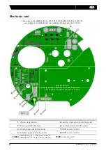 Preview for 24 page of VALPES VT+ Series Installation And Operation Manual