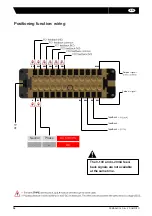 Preview for 28 page of VALPES VT+ Series Installation And Operation Manual