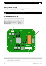 Preview for 30 page of VALPES VT+ Series Installation And Operation Manual