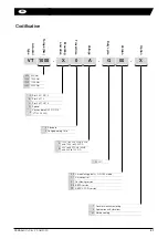 Preview for 31 page of VALPES VT+ Series Installation And Operation Manual