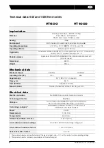 Preview for 32 page of VALPES VT+ Series Installation And Operation Manual