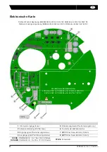 Preview for 40 page of VALPES VT+ Series Installation And Operation Manual