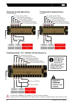 Preview for 42 page of VALPES VT+ Series Installation And Operation Manual