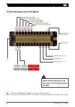 Preview for 44 page of VALPES VT+ Series Installation And Operation Manual