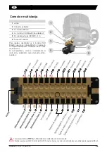 Preview for 55 page of VALPES VT+ Series Installation And Operation Manual