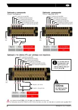 Preview for 58 page of VALPES VT+ Series Installation And Operation Manual