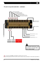 Preview for 60 page of VALPES VT+ Series Installation And Operation Manual