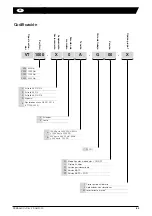 Preview for 63 page of VALPES VT+ Series Installation And Operation Manual