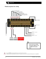 Предварительный просмотр 28 страницы VALPES VT1500 Installation And Operation Manual