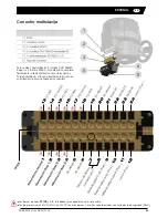 Предварительный просмотр 55 страницы VALPES VT1500 Installation And Operation Manual