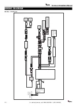 Предварительный просмотр 22 страницы VALPRO VP19R-HC Service, Installation And Care Manual