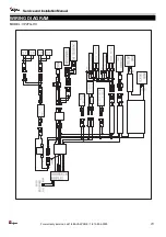 Предварительный просмотр 29 страницы VALPRO VP19R-HC Service, Installation And Care Manual
