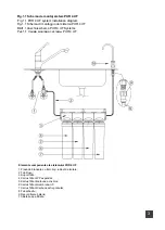 Preview for 3 page of Valrom Industrie aquaPUR 4 UF Instructions Manual