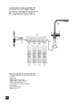 Preview for 4 page of Valrom Industrie aquaPUR 4 UF Instructions Manual