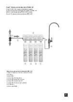 Preview for 5 page of Valrom Industrie aquaPUR 4 UF Instructions Manual