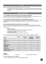 Preview for 13 page of Valrom Industrie aquaPUR 4 UF Instructions Manual