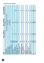 Предварительный просмотр 10 страницы Valrom Industrie aquaPUR MIX 25 Handbook Of Installation And Operation