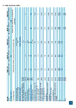 Preview for 9 page of Valrom Industrie aquaPUR SOFT 18 Handbook Of Installation And Operation