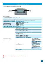 Preview for 15 page of Valrom Industrie aquaPUR SOFT 18 Handbook Of Installation And Operation