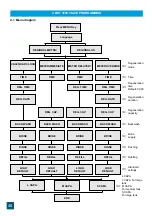 Preview for 46 page of Valrom Industrie aquaPUR SOFT 18 Handbook Of Installation And Operation