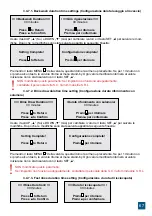 Preview for 67 page of Valrom Industrie aquaPUR SOFT 18 Handbook Of Installation And Operation