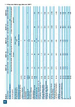 Preview for 80 page of Valrom Industrie aquaPUR SOFT 18 Handbook Of Installation And Operation