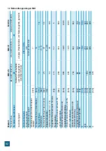 Preview for 82 page of Valrom Industrie aquaPUR SOFT 18 Handbook Of Installation And Operation