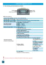 Preview for 86 page of Valrom Industrie aquaPUR SOFT 18 Handbook Of Installation And Operation