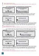 Preview for 92 page of Valrom Industrie aquaPUR SOFT 18 Handbook Of Installation And Operation