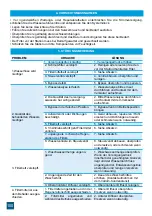 Preview for 100 page of Valrom Industrie aquaPUR SOFT 18 Handbook Of Installation And Operation