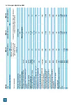 Preview for 106 page of Valrom Industrie aquaPUR SOFT 18 Handbook Of Installation And Operation