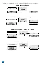 Preview for 122 page of Valrom Industrie aquaPUR SOFT 18 Handbook Of Installation And Operation