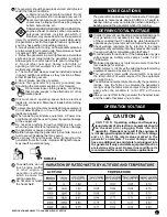 Preview for 3 page of Valsi G120MG2200RV Assembly And Operating Instructions Manual