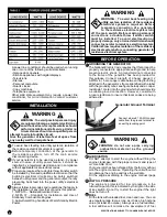 Preview for 4 page of Valsi G120MG2200RV Assembly And Operating Instructions Manual