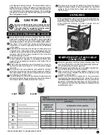 Предварительный просмотр 5 страницы Valsi G120MG2200RV Assembly And Operating Instructions Manual