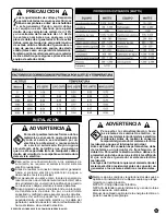 Preview for 15 page of Valsi G120MG2200RV Assembly And Operating Instructions Manual