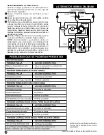 Preview for 20 page of Valsi G8000 PRO Assembly And Operating Instructions Manual