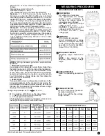 Preview for 7 page of Valsi G80MG1500KVAE Service Manual