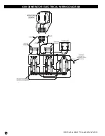 Preview for 14 page of Valsi G80MG1500KVAE Service Manual