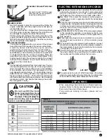 Preview for 5 page of Valsi GT140MG2200RV Assembly And Operating Instructions Manual