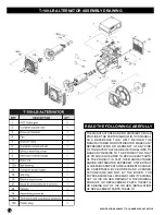 Preview for 12 page of Valsi GT140MG2200RV Assembly And Operating Instructions Manual