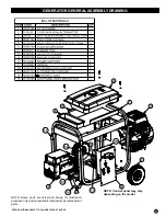 Preview for 13 page of Valsi GT140MG2200RV Assembly And Operating Instructions Manual