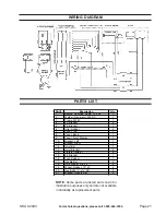 Предварительный просмотр 21 страницы Valsi ROBIN 92493 Assembly And Operating Instructions Manual